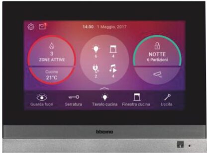 HOMETOUCH - BTI 3488