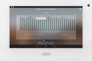 Pannello touch screen 7 - GEW GWA9007CB