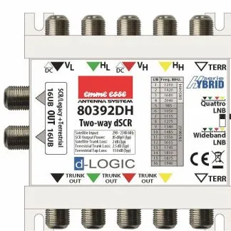 MultiswitchdCSS SCR/Legacy - ESM 80392DH